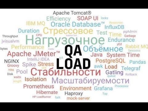 Mock Interview на позицию инженера по Нагрузочному Тестированию